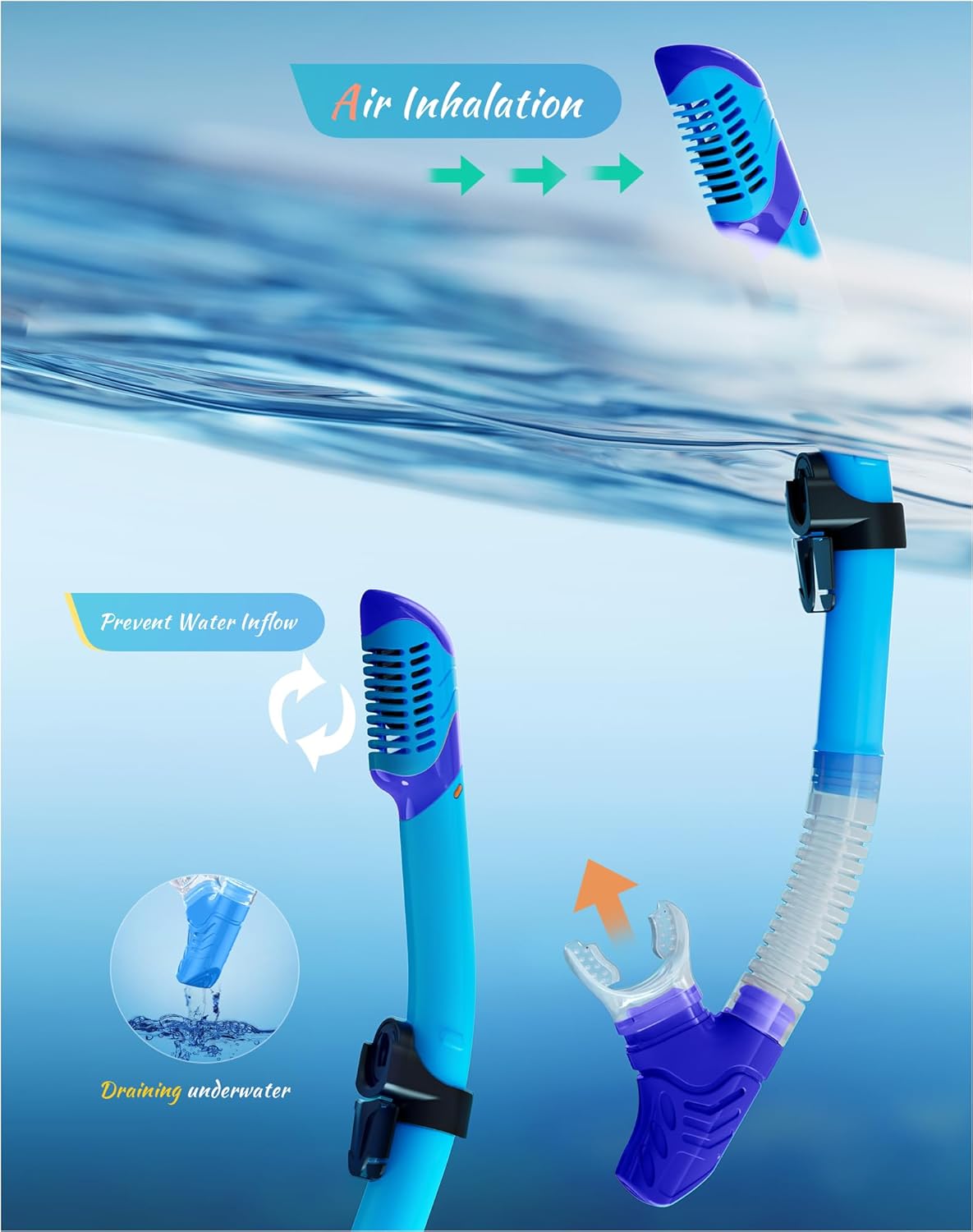 Snorkeling Gear for Adults, Dry-Top Snorkel Set, 180°Panoramic Wide View Diving Mask Breathing Freely Snorkel Mask for Snorkeling Scuba Diving Swimming Travel