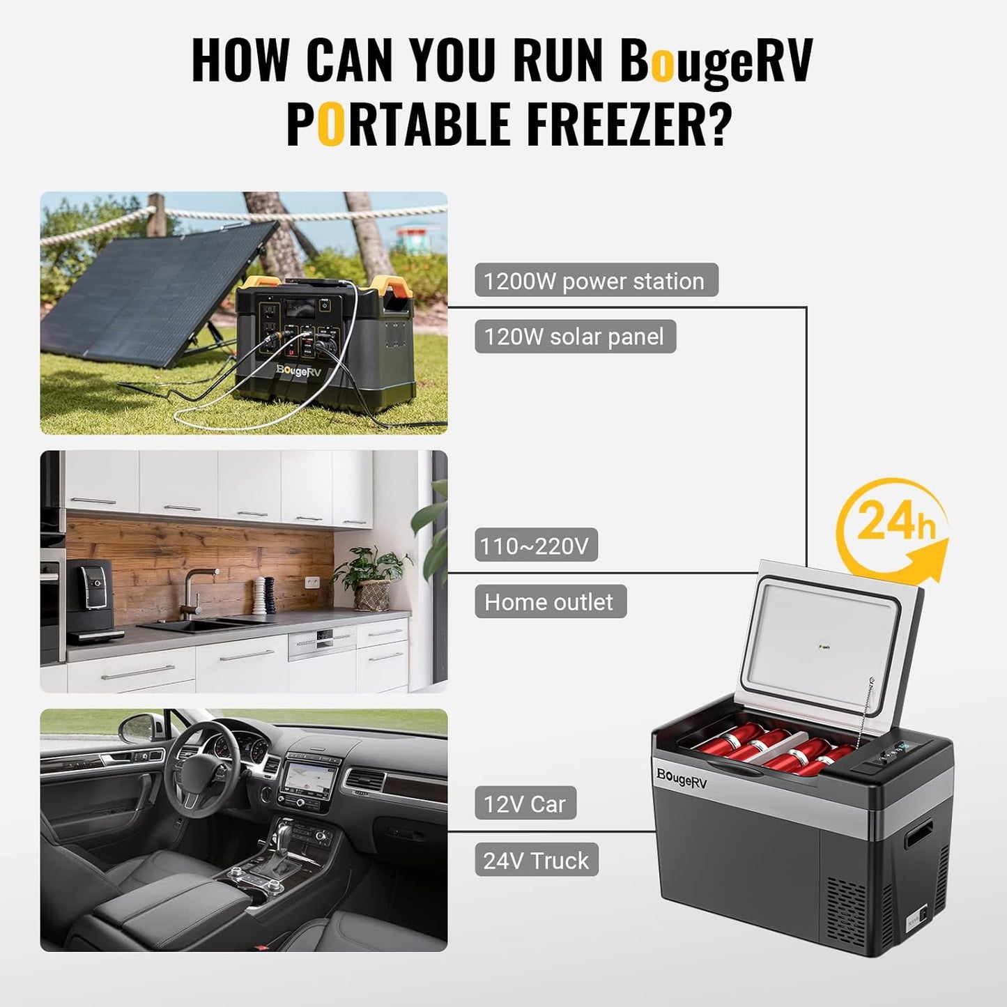 12 Volt Refrigerator 12V Car Fridge 23 Quart Portable Freezer Compressor Cooler 12/24V DC 110~240 Volt AC for Truck Van RV Camper SUV Travel Camping Road Trips Tailgating -7℉~50℉