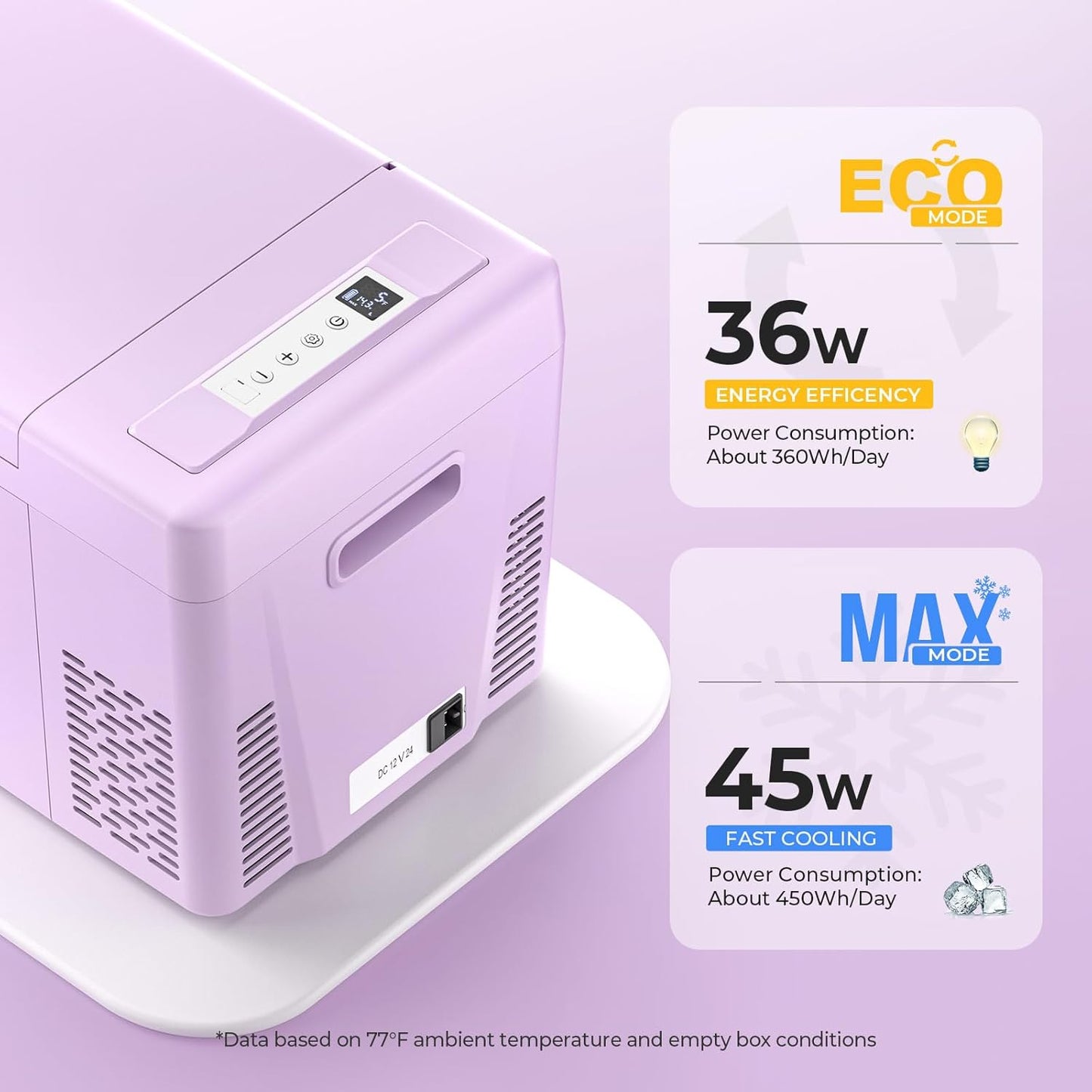 12 Volt Refrigerator 12V Car Fridge 23 Quart Portable Freezer Compressor Cooler 12/24V DC 110~240 Volt AC for Truck Van RV Camper SUV Travel Camping Road Trips Tailgating -7℉~50℉