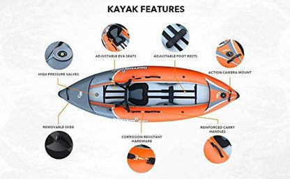 120/220 Inflatable Tandem White-Water Kayak with High Pressure Floor and EVA Padded Seats with High Back Support, Includes Action Cam Mount, Aluminum Paddles, Pump and More