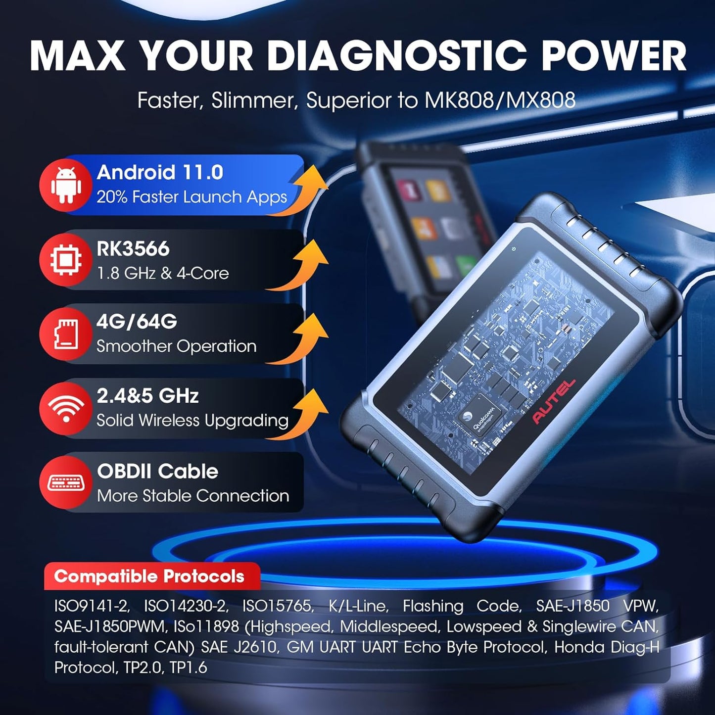 2024 Bidirectional Tool as MK808BT Pro MX808S M808Z, Function as MaxiCheck MX900, Active Test, All System Diagnose, Injector Coding.
