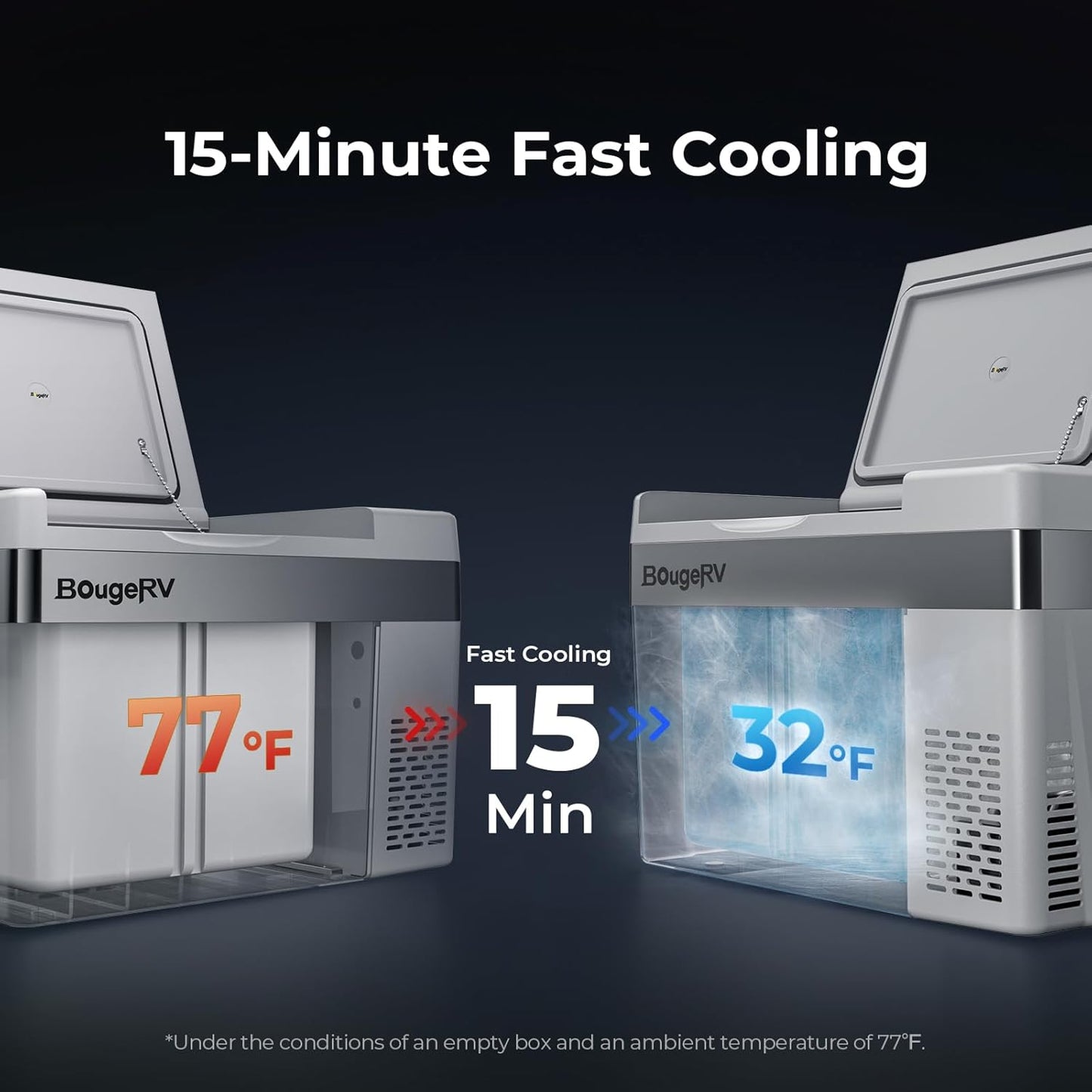 12 Volt Refrigerator 12V Car Fridge 23 Quart Portable Freezer Compressor Cooler 12/24V DC 110~240 Volt AC for Truck Van RV Camper SUV Travel Camping Road Trips Tailgating -7℉~50℉