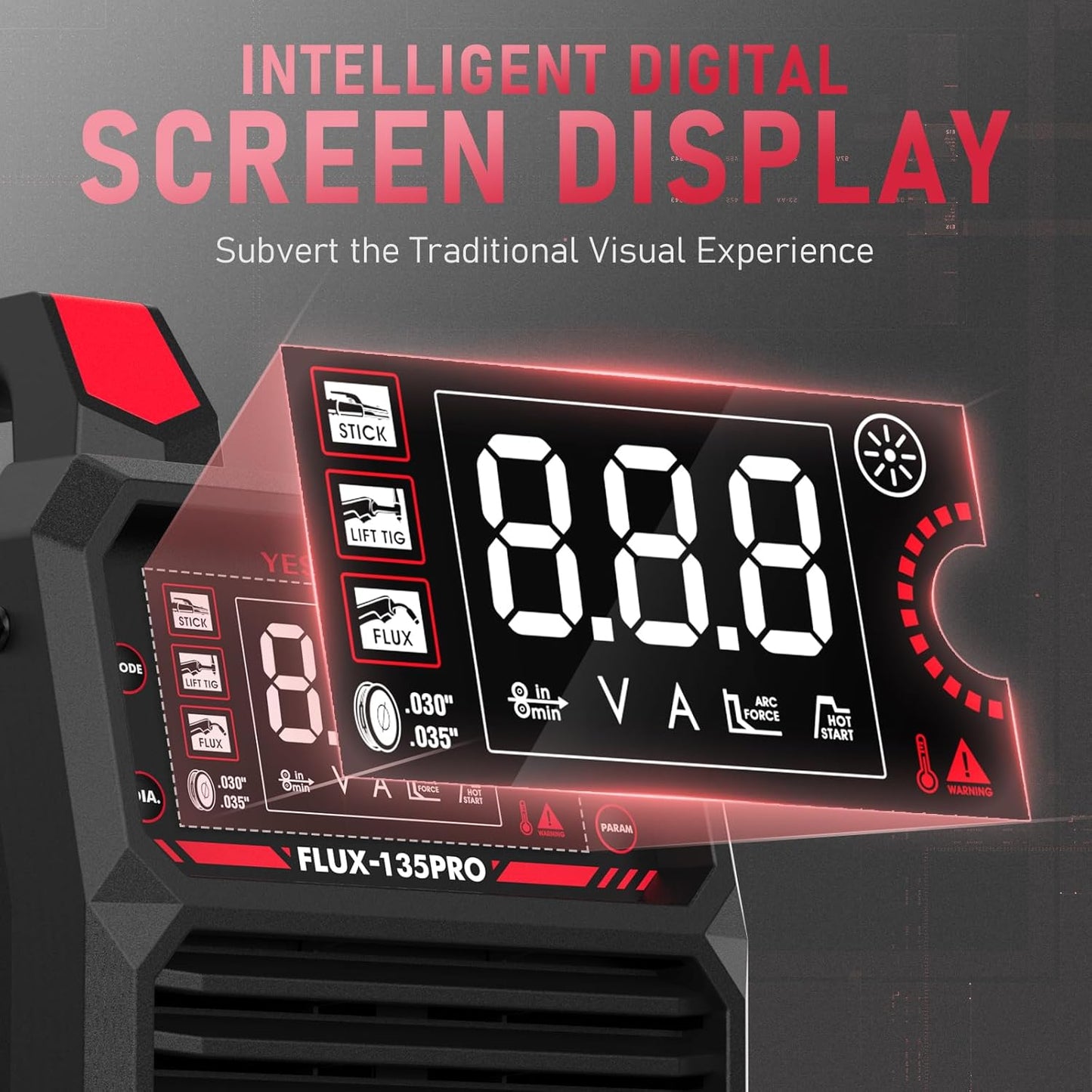 135Amp MIG Welder,110V Flux Core Welder Flux Core MIG/Lift TIG/Stick 3-in-1 Large LED Digital Display Welding Machine IGBT Inverter Welder FLUX-135PRO