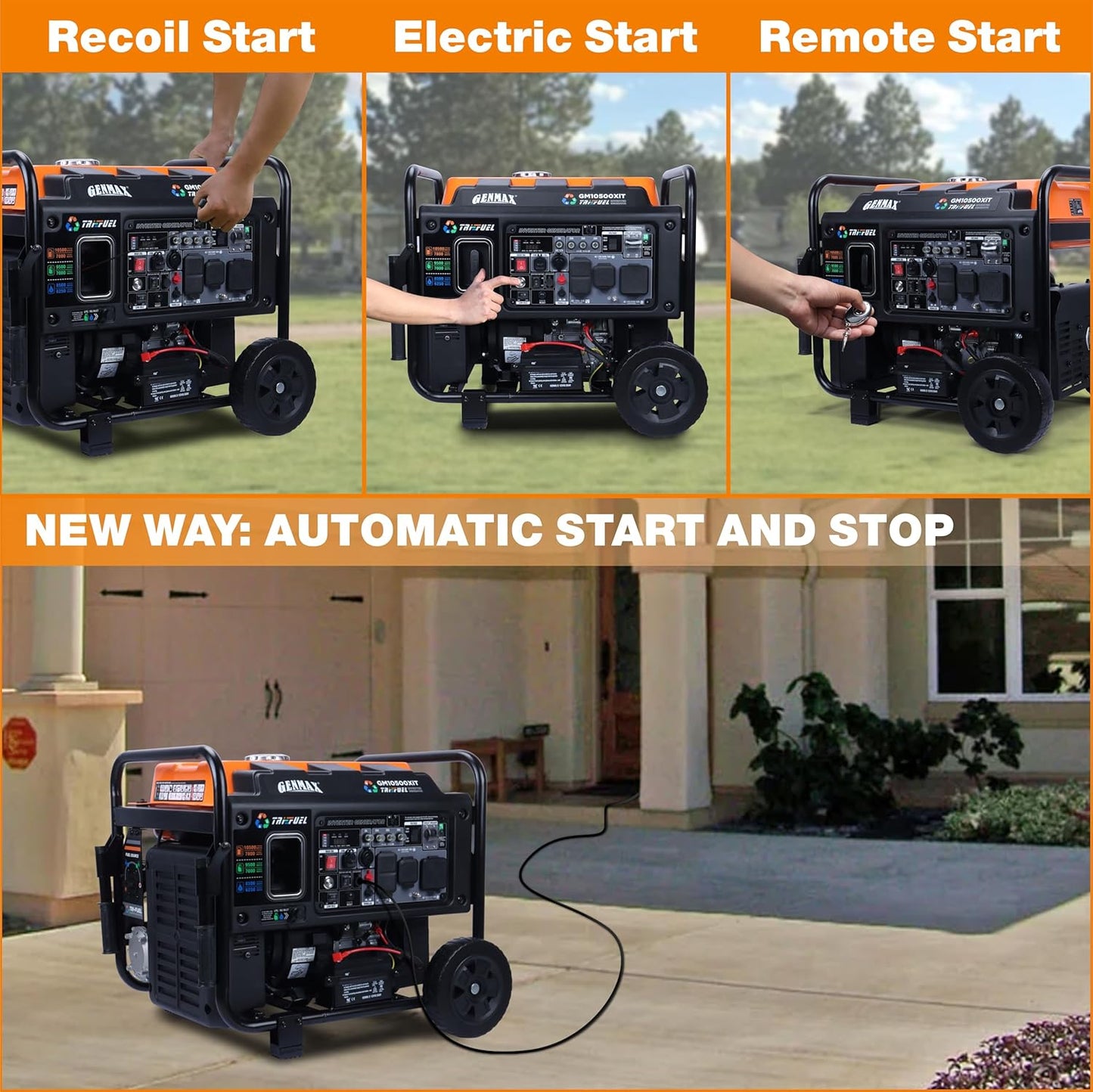 10500 Peak Watt Tri Fuel Open Frame Inverter Generator,with ATS,Quiet Technology,CO Sensor,digital display and 50A,Ideal for Home backup,contruction site and RV Camping.