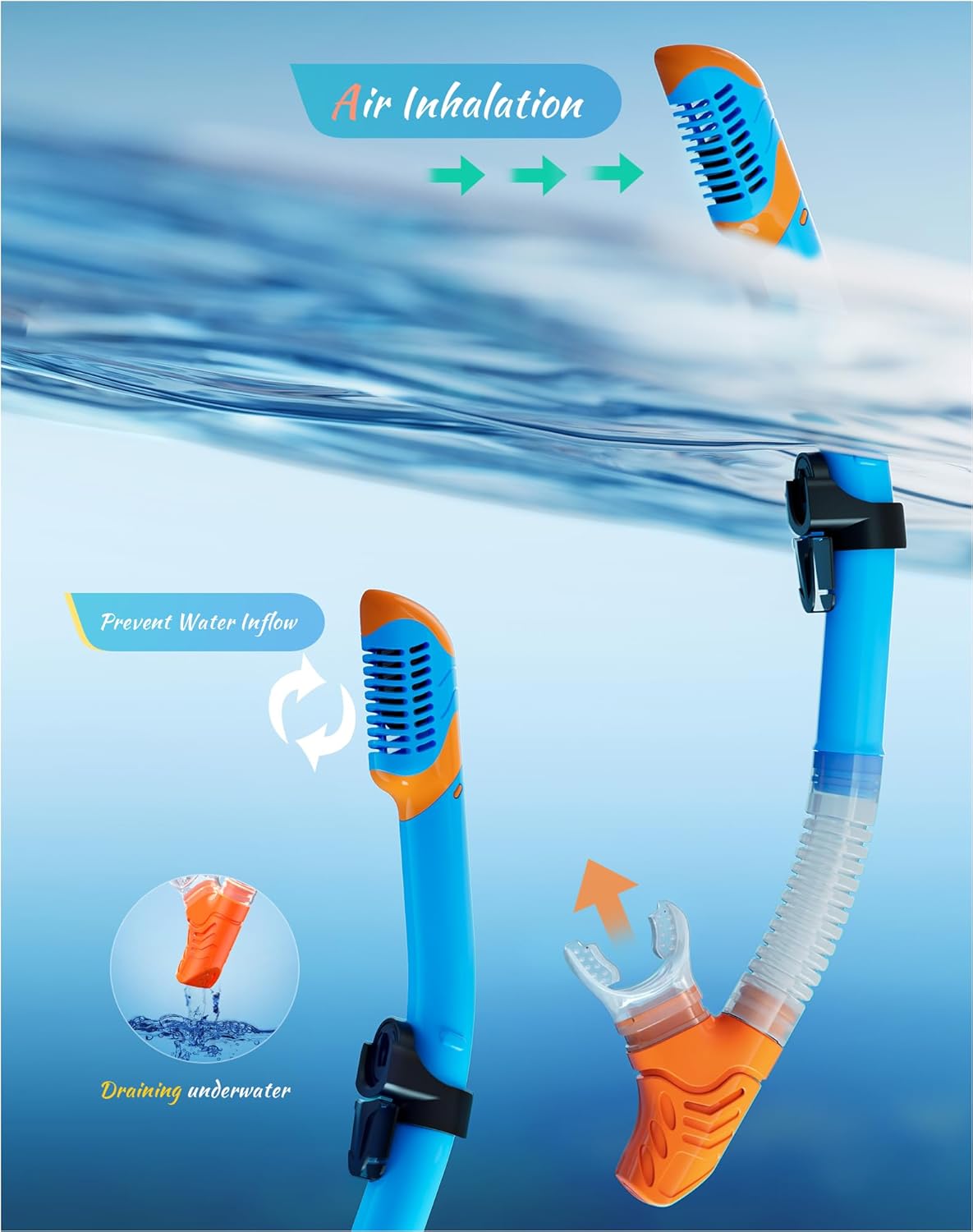 Snorkeling Gear for Adults, Dry-Top Snorkel Set, 180°Panoramic Wide View Diving Mask Breathing Freely Snorkel Mask for Snorkeling Scuba Diving Swimming Travel