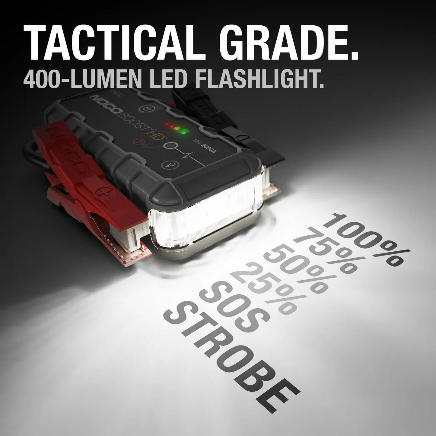 2000A 12V UltraSafe Portable Lithium Jump Starter