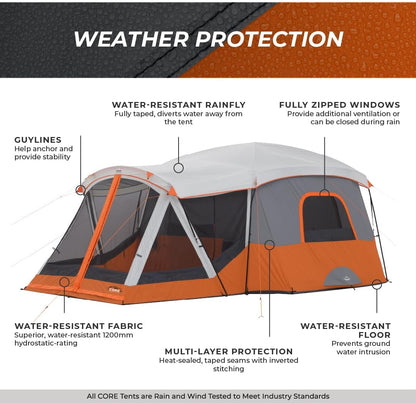Straight Wall Cabin Tents | 10 Person / 11 Person / 12 Person Large Multi Room Family Tents for Car Camping & Outdoor Adventures
