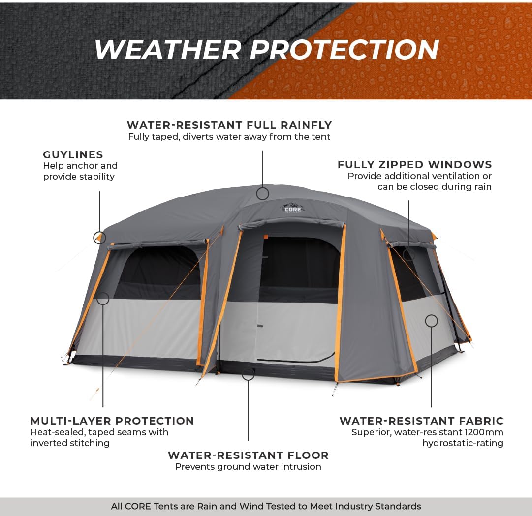 Straight Wall Cabin Tents | 10 Person / 11 Person / 12 Person Large Multi Room Family Tents for Car Camping & Outdoor Adventures
