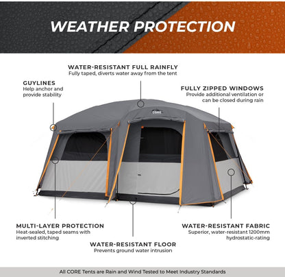 Straight Wall Cabin Tents | 10 Person / 11 Person / 12 Person Large Multi Room Family Tents for Car Camping & Outdoor Adventures
