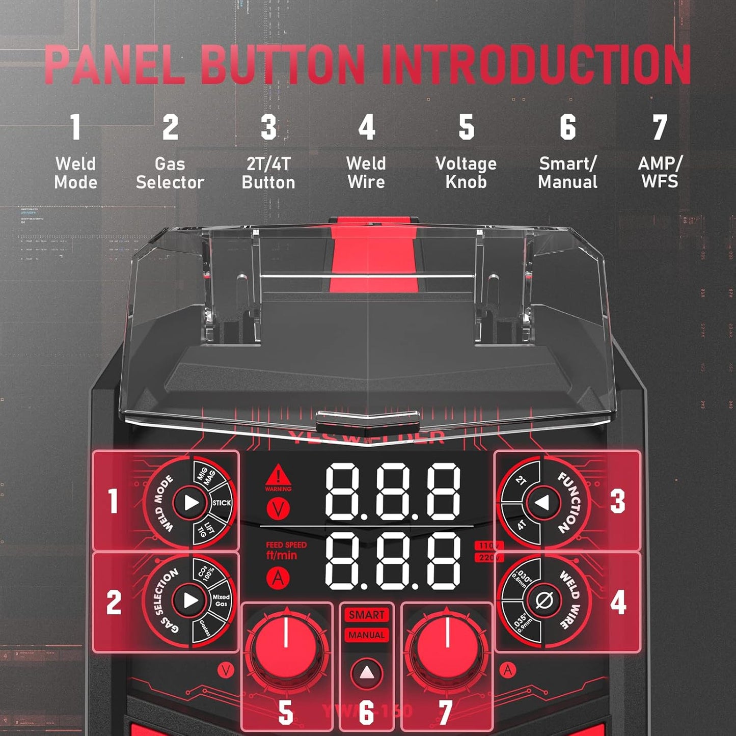 135Amp MIG Welder,110V Flux Core Welder Flux Core MIG/Lift TIG/Stick 3-in-1 Large LED Digital Display Welding Machine IGBT Inverter Welder FLUX-135PRO