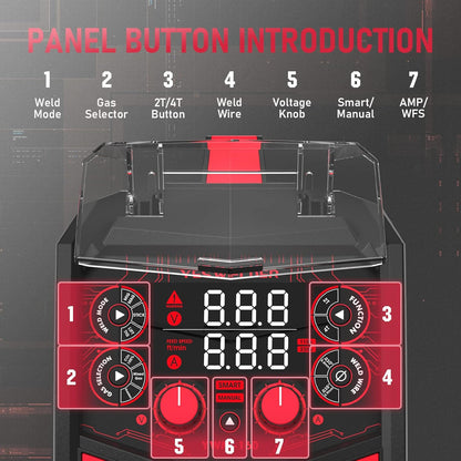 135Amp MIG Welder,110V Flux Core Welder Flux Core MIG/Lift TIG/Stick 3-in-1 Large LED Digital Display Welding Machine IGBT Inverter Welder FLUX-135PRO