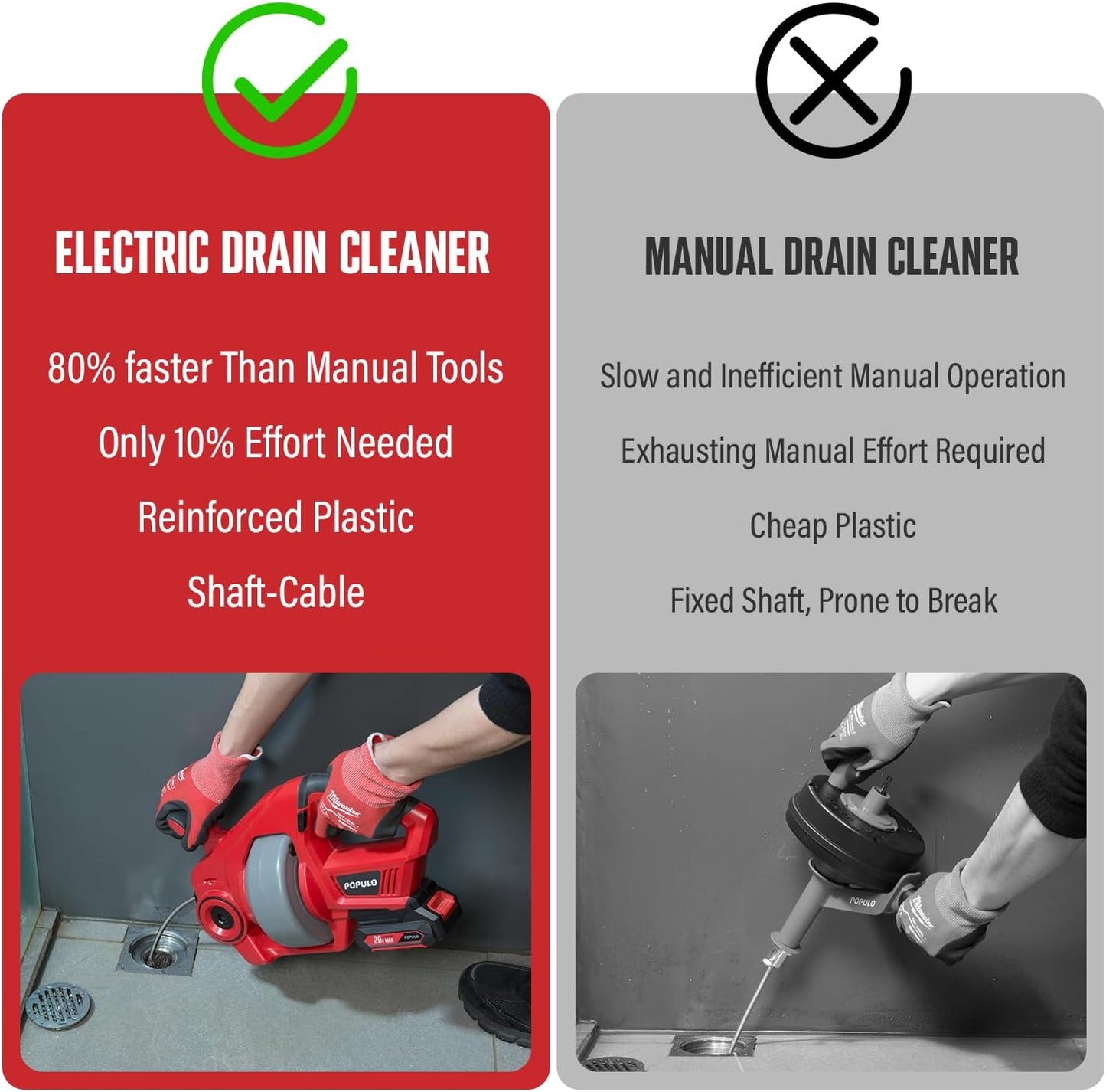 20V Cordless Electric Drain Auger-Efficient 25Ft Auto-Feed Drain Snake with Replaceable Cable,2.0Ah Battery,Charger,Storage Bag & Gloves for Kitchen,Bathroom,Shower Pipes (3/4"-2")"