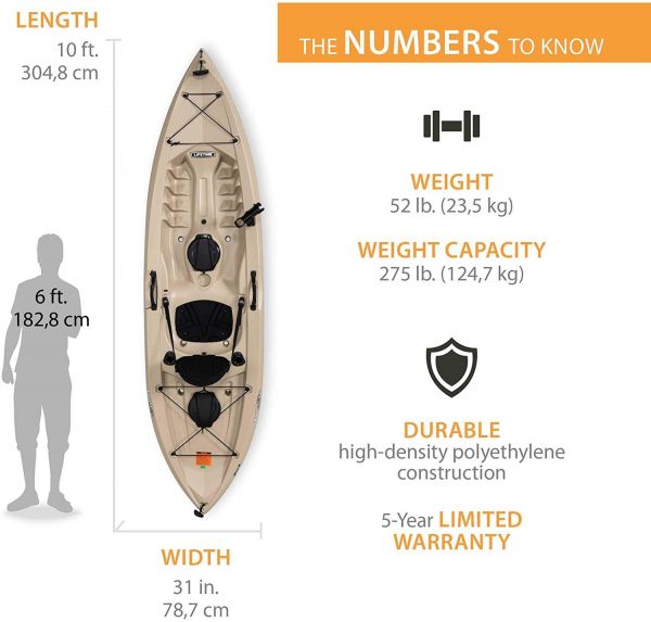 Fishing Kayak C 2 Pack (Paddles Included)