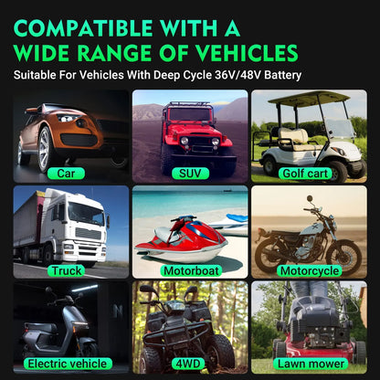 36 Volt Golf cart Charger 18-Amp Smart Charger, Car Battery Charger,Trickle Charger,36V,18-Amp and 48V,13-Amp,Lithium,LiFePO4,Lead-Acid AGM/Gel/SLA.Battery Charger, for EZGO TXT,Car, Boat.