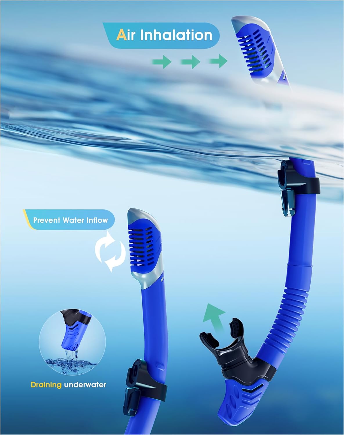 Snorkeling Gear for Adults, Dry-Top Snorkel Set, 180°Panoramic Wide View Diving Mask Breathing Freely Snorkel Mask for Snorkeling Scuba Diving Swimming Travel