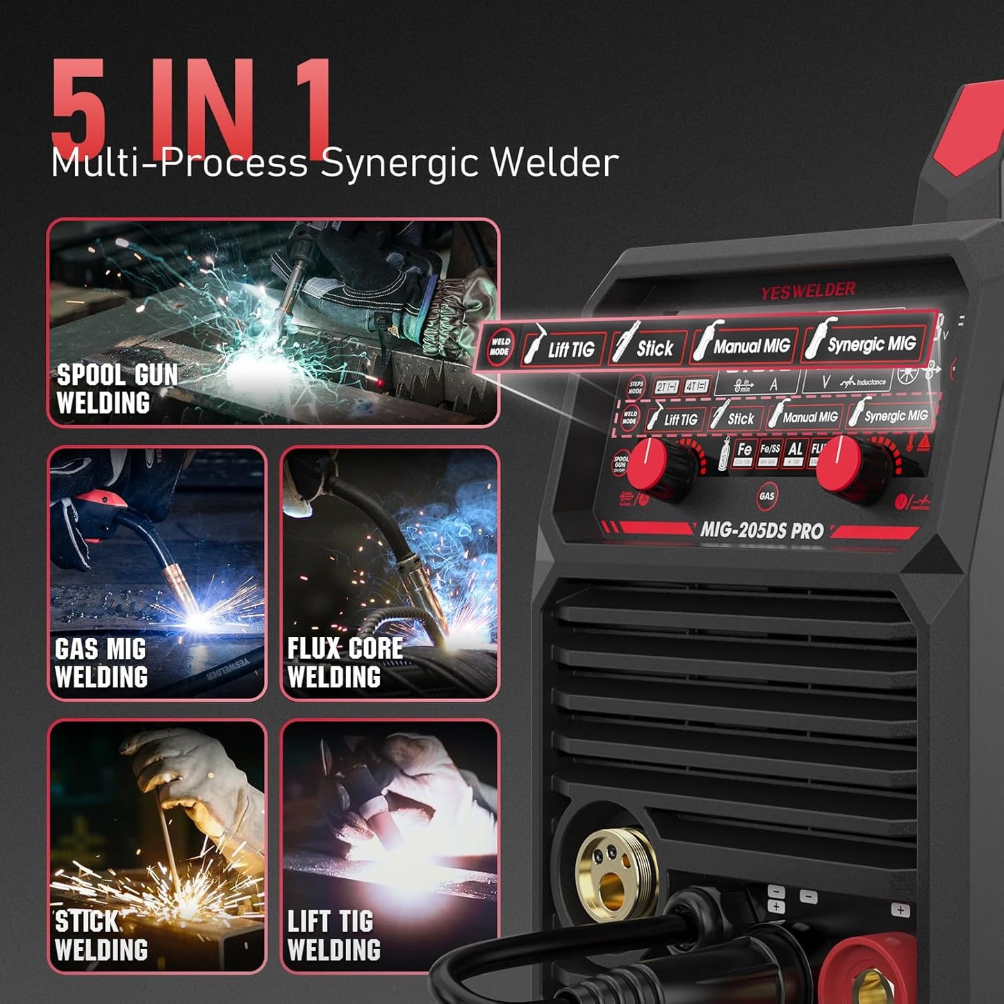 135Amp MIG Welder,110V Flux Core Welder Flux Core MIG/Lift TIG/Stick 3-in-1 Large LED Digital Display Welding Machine IGBT Inverter Welder FLUX-135PRO
